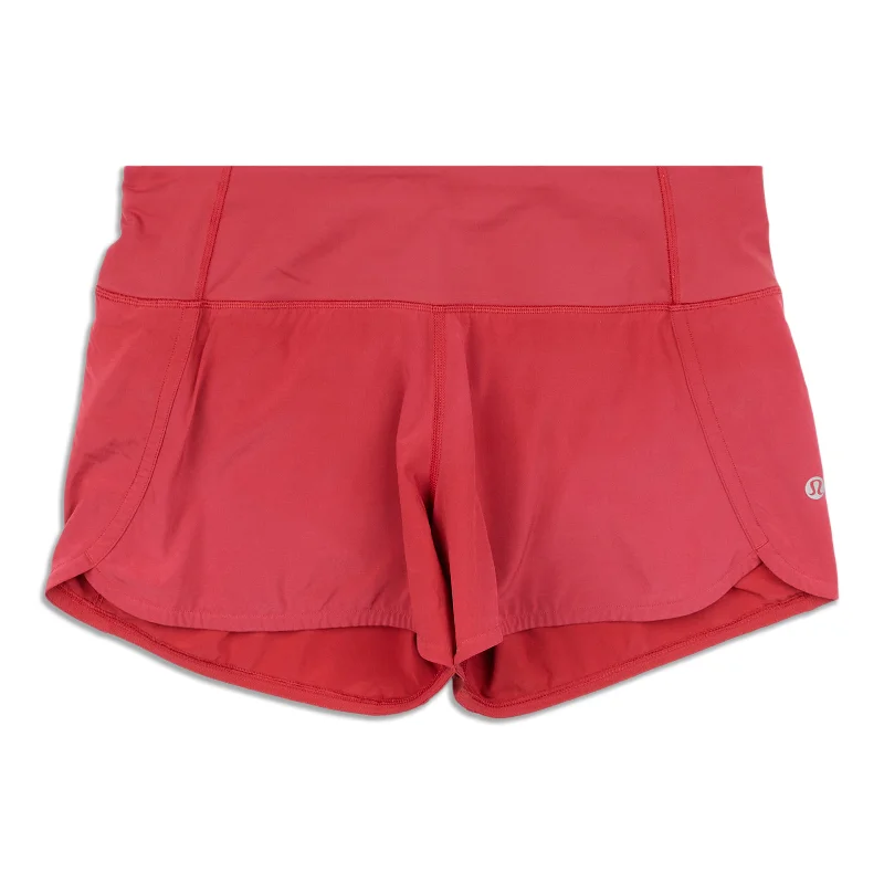 Warm Layers Run Times Short - Resale